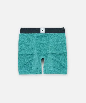 Jetty Youth Turq Performance Briefs - Mint